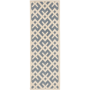 Pemberly Row Polypropylene Blue Indoor Outdoor Rug - Runner 2'3&quot x 8'