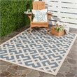 Pemberly Row Polypropylene Blue Indoor Outdoor Rug - Square 5'3