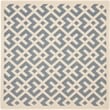 Pemberly Row Polypropylene Blue Indoor Outdoor Rug - Square 7'10