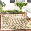 Pemberly Row Polypropylene Green Indoor Outdoor Rug - Square 4'
