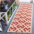 Pemberly Row Polypropylene Red Indoor Outdoor Rug - Runner 2'4