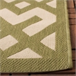 Pemberly Row Polypropylene Beige Indoor Outdoor Rug - Square 6'7