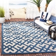 Pemberly Row Polypropylene Navy Indoor Outdoor Rug - Runner 2'7