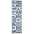 Pemberly Row Polypropylene Blue Indoor Outdoor Rug - Runner 2'3