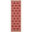 Pemberly Row Polypropylene Red Indoor Outdoor Rug - Runner 2'3