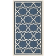 Pemberly Row Polypropylene Navy Indoor Outdoor Rug - 2' x 3'7