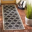 Pemberly Row Polypropylene Navy Indoor Outdoor Rug - Round 6'7