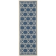 Pemberly Row Polypropylene Navy Indoor Outdoor Rug - Runner 2'3