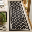 Pemberly Row Polypropylene Black Indoor Outdoor Rug - Runner 2'3