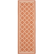 Pemberly Row Polypropylene Terracotta Indoor Outdoor Rug - Runner 2'3