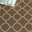 Pemberly Row Polypropylene Brown Indoor Outdoor Rug - Square 4'