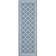 Pemberly Row Polypropylene Blue Indoor Outdoor Rug - Runner 2'3