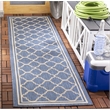 Pemberly Row Polypropylene Blue Indoor Outdoor Rug - Runner 2'3