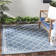 Pemberly Row Polypropylene Blue Indoor Outdoor Rug - Square 4'