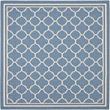 Pemberly Row Polypropylene Blue Indoor Outdoor Rug - Square 5'3