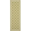 Pemberly Row Polypropylene Green Indoor Outdoor Rug - Runner 2'3