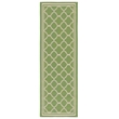 Pemberly Row Polypropylene Green Indoor Outdoor Rug - Runner 2'3