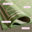 Pemberly Row Polypropylene Green Indoor Outdoor Rug - Runner 2'3