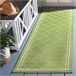 Pemberly Row Polypropylene Green Indoor Outdoor Rug - Runner 2'3