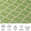 Pemberly Row Polypropylene Green Indoor Outdoor Rug - Runner 2'3