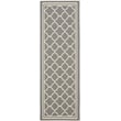 Pemberly Row Polypropylene Anthracite Indoor Outdoor Rug - Runner 2'3