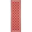 Pemberly Row Polypropylene Red Indoor Outdoor Rug - Runner 2'3