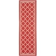 Pemberly Row Polypropylene Red Indoor Outdoor Rug - Runner 2'3
