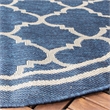 Pemberly Row Polypropylene Navy Indoor Outdoor Rug - Round 7'10