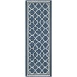 Pemberly Row Polypropylene Navy Indoor Outdoor Rug - Runner 2'3