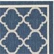 Pemberly Row Polypropylene Navy Indoor Outdoor Rug - Runner 2'7