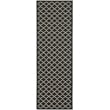 Pemberly Row Polypropylene Black Indoor Outdoor Rug - Runner 2'3