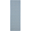 Pemberly Row Polypropylene Blue Indoor Outdoor Rug - Runner 2'3