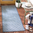 Pemberly Row Polypropylene Blue Indoor Outdoor Rug - Runner 2'3