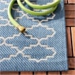 Pemberly Row Polypropylene Blue Indoor Outdoor Rug - Square 7'10