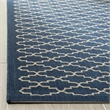 Pemberly Row Polypropylene Navy Indoor Outdoor Rug - 8' x 11'