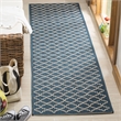 Pemberly Row Polypropylene Navy Indoor Outdoor Rug - Runner 2'3
