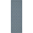 Pemberly Row Polypropylene Navy Indoor Outdoor Rug - Runner 2'3