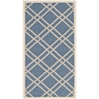 Pemberly Row Polypropylene Blue Indoor Outdoor Rug - 2'7