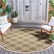 Pemberly Row Polypropylene Green Indoor Outdoor Rug - Round 7'10