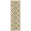 Pemberly Row Polypropylene Green Indoor Outdoor Rug - Runner 2'3