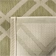 Pemberly Row Polypropylene Green Indoor Outdoor Rug - Runner 2'3