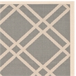 Pemberly Row Polypropylene Anthracite Indoor Outdoor Rug - Runner 2'7