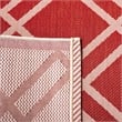 Pemberly Row Polypropylene Red Indoor Outdoor Rug - 2'7
