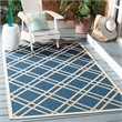 Pemberly Row Polypropylene Navy Indoor Outdoor Rug - 5'3