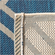 Pemberly Row Polypropylene Navy Indoor Outdoor Rug - 5'3