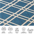 Pemberly Row Polypropylene Navy Indoor Outdoor Rug - Square 6'7