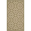 Pemberly Row Polypropylene Green Indoor Outdoor Rug - 2' x 3'7