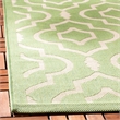 Pemberly Row Polypropylene Green Indoor Outdoor Rug - 2'7