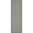 Pemberly Row Polypropylene Anthracite Indoor Outdoor Rug - Runner 2'3
