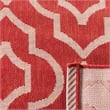 Pemberly Row Polypropylene Red Indoor Outdoor Rug - 2'7